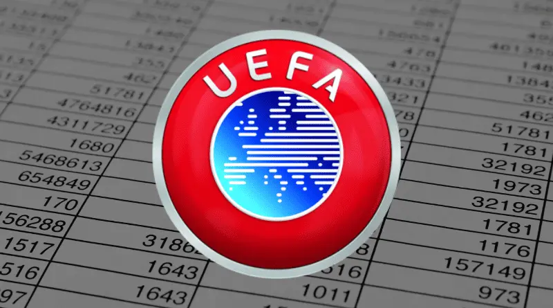 uefa koeficijent logo