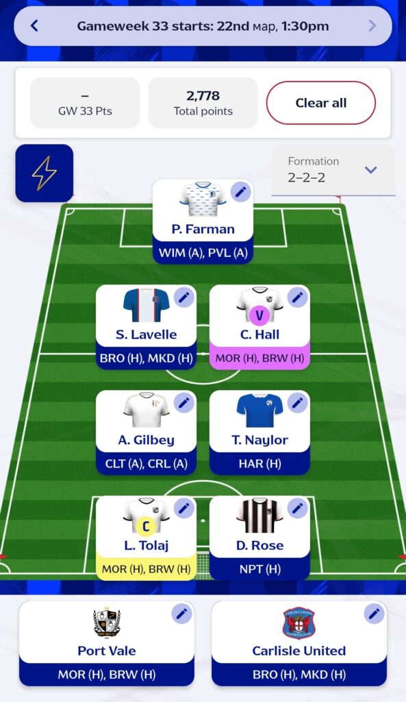 Tim za GW33