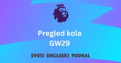 pregled 29. kola fpl