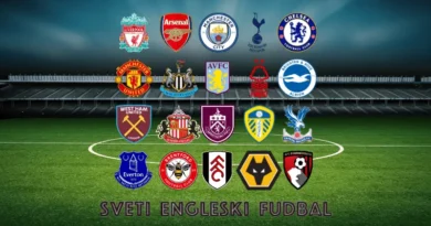 Premijer liga raspored grbovi ekipa