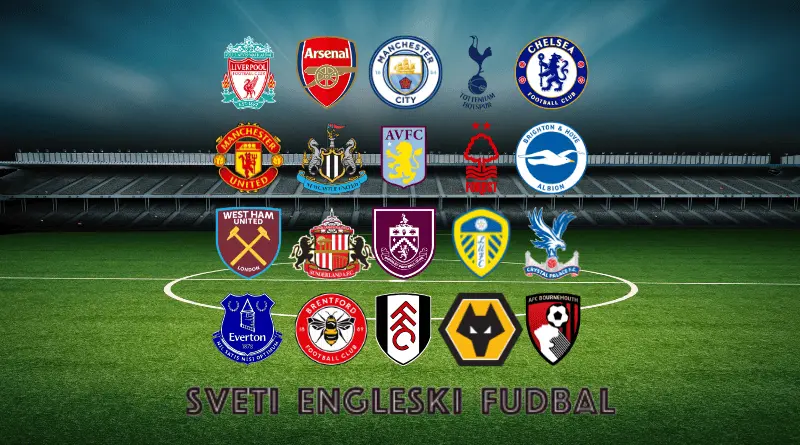 Premijer liga raspored grbovi ekipa