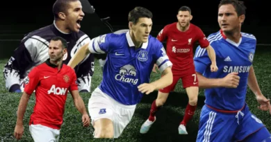 Igrači sa najviše utakmica u Premijer ligi